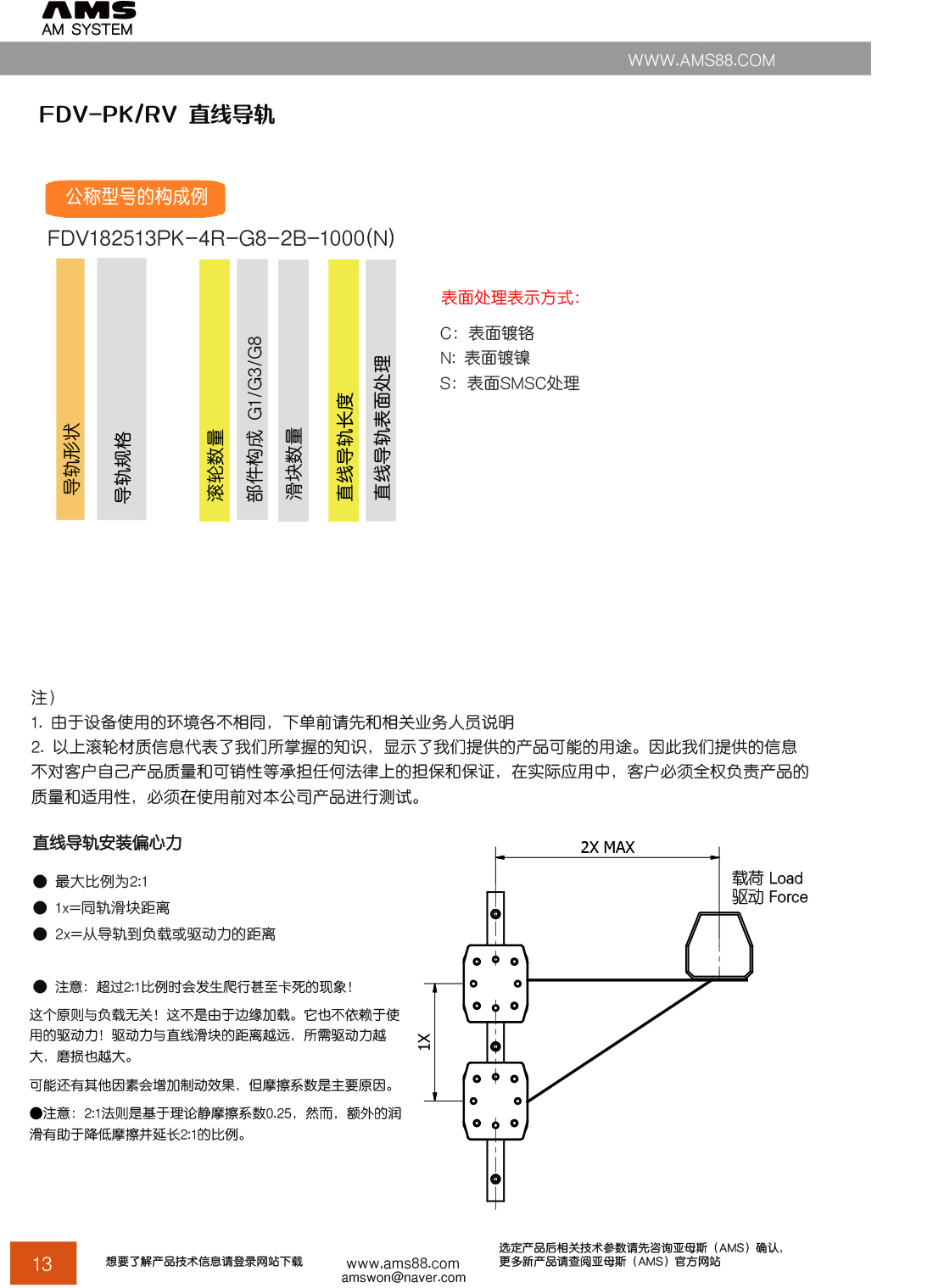 FDA-PKW-24-0711-O-13.jpg